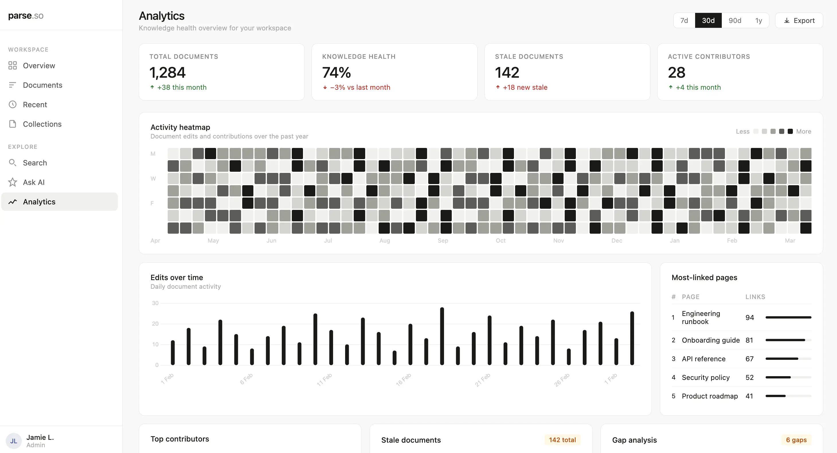 Knowledge management product screenshot 3